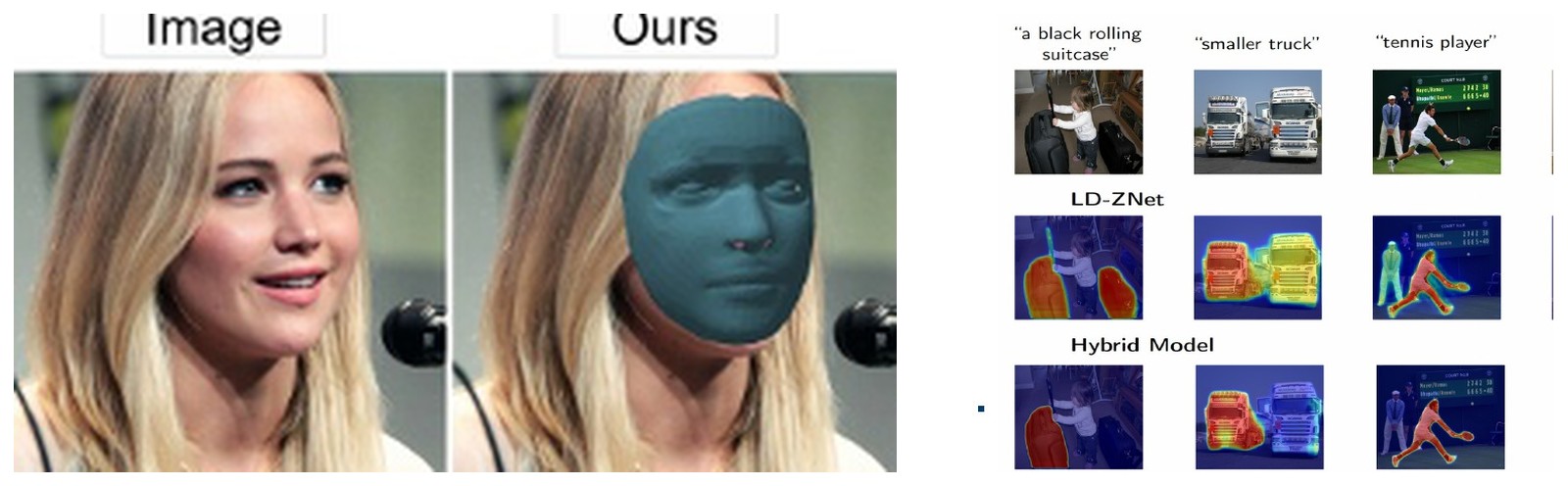 Edit3DMM face fits and SpatialDiff segmentation results